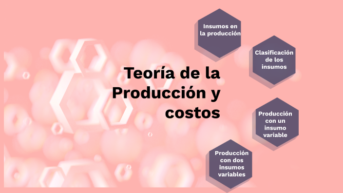 Teoria De La Producción Y Costos By Michel Rodriguez Macias On Prezi 9839