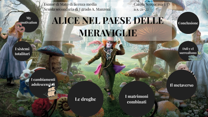 alice nel paese delle meraviglie by carola scopacasa on Prezi