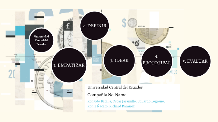 Design Thinking by Richard Ramírez on Prezi