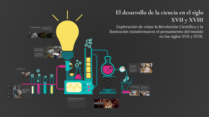 El desarrollo de la ciencia en el siglo XVII y XVIII by Katherine Mejia ...