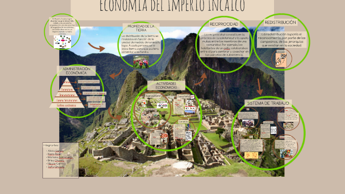 Economía inca by Sofia Reátegui on Prezi