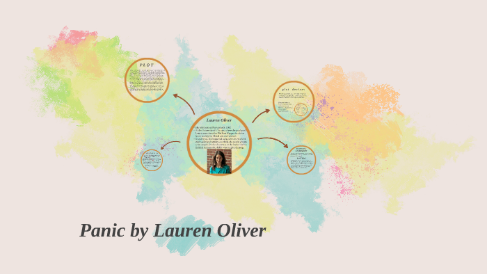 lauren oliver panic book 2