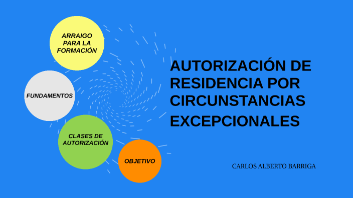 AutorizaciÓn De Residencia Por Circunstancias Excepcionales By Carlos Alberto Barriga On Prezi 4202