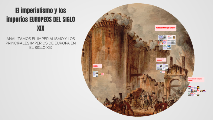 El imperialismo y los imperios EUROPEOS DEL SIGLO XIX by Yaqueline ...