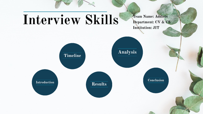 Interview Skills by vismaya m on Prezi