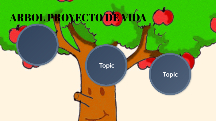 Arbol Proyecto De Vida By Andrea Arcón 3199