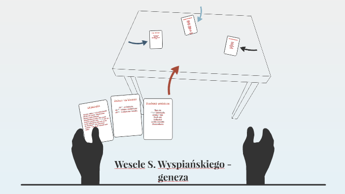 Wesele S. Wyspiańskiego - Geneza By Mateusz Tadeusz