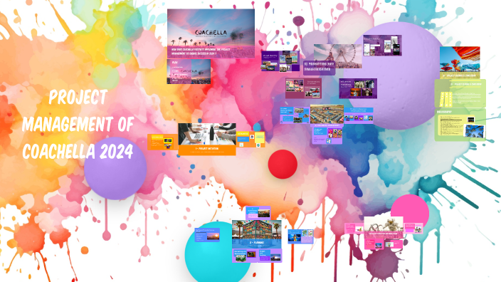 Project Management of Coachella 2024 by shahina abdoul-azid on Prezi