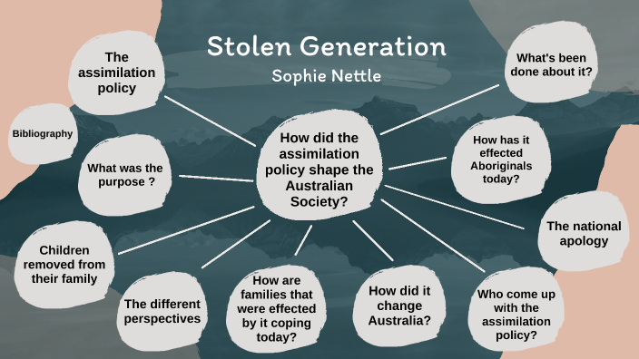 10 facts about the stolen generation essay