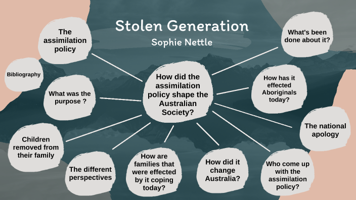 The Stolen Generation: A Legacy of Loss, Identity, and the Fight for Reckoning