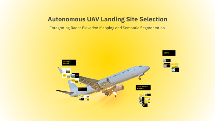 Autonomous UAV Landing Site Selection by KOTIREDDY SYAMALA on Prezi