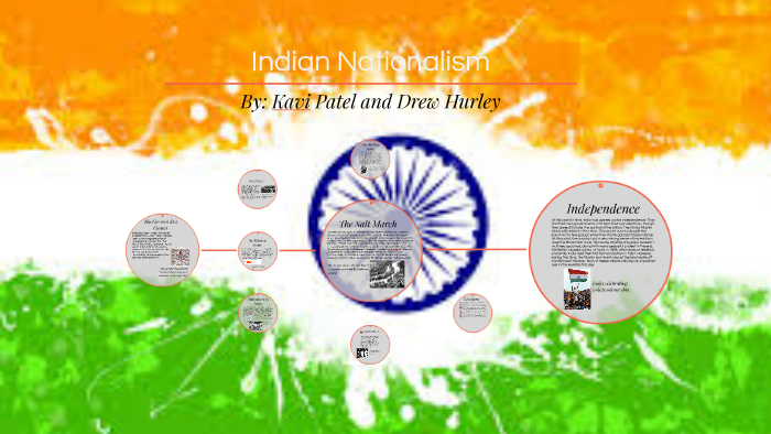 Indian Nationalism by kavi patel on Prezi