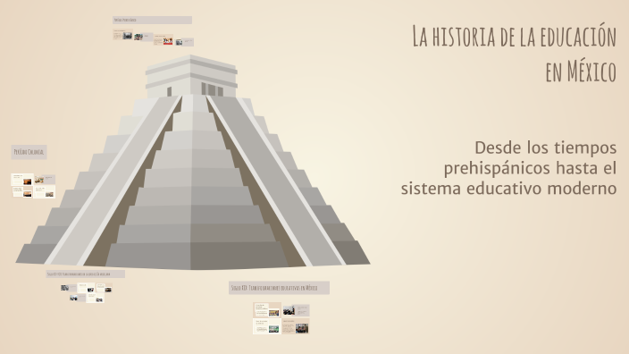 La historia de la educación en México by Leslie Carrera on Prezi