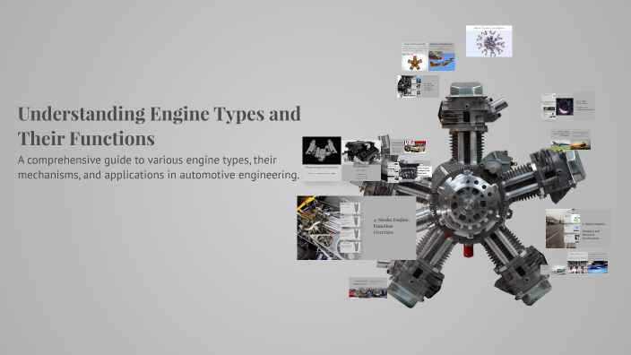 Understanding Engine Types and Their Functions by Philip Malloth on Prezi