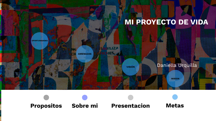 MI PROYECTO DE VIDA by Daniella Urquilla on Prezi
