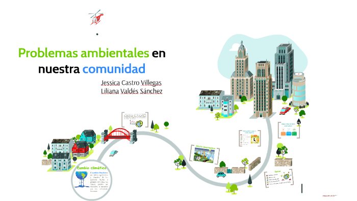 Problemas Ambientales En Nuestra Comunidad By Liliana Valdés On Prezi 7396