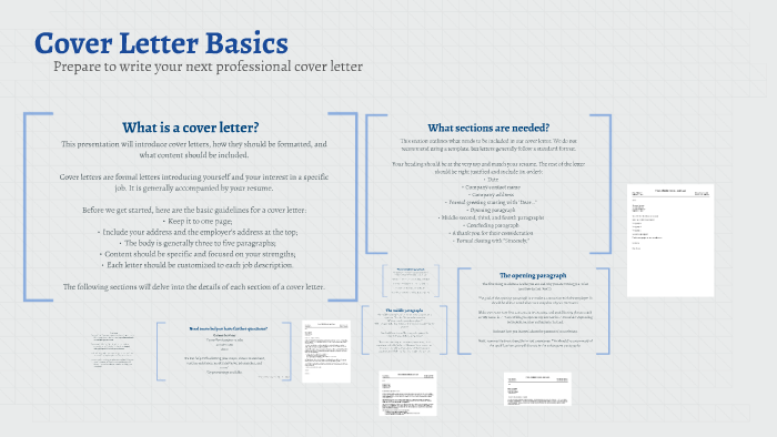 cover letter basics information