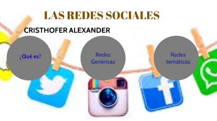 LAS REDES SOCIALES by cristofer bracamonte on Prezi