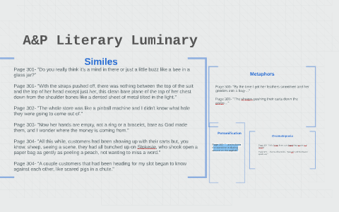 A&P Literary Luminary by Morgan Fleming on Prezi