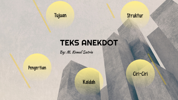 Teks Anekdot B. Indonesia By Muhammad Kemal