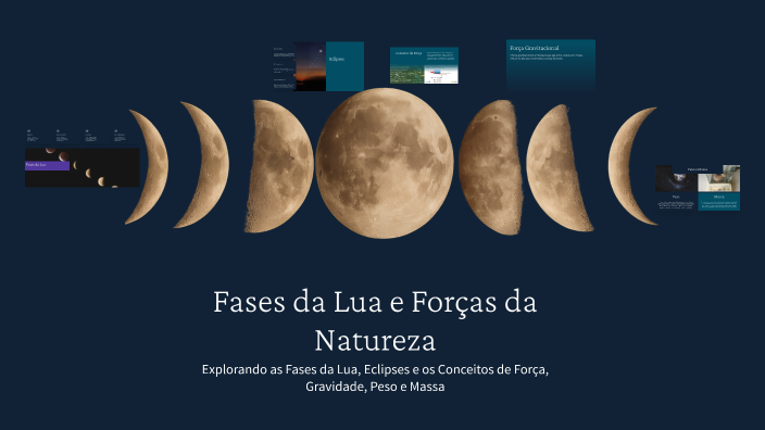 Fases da Lua e Forças da Natureza by Duartee Oliveira on Prezi