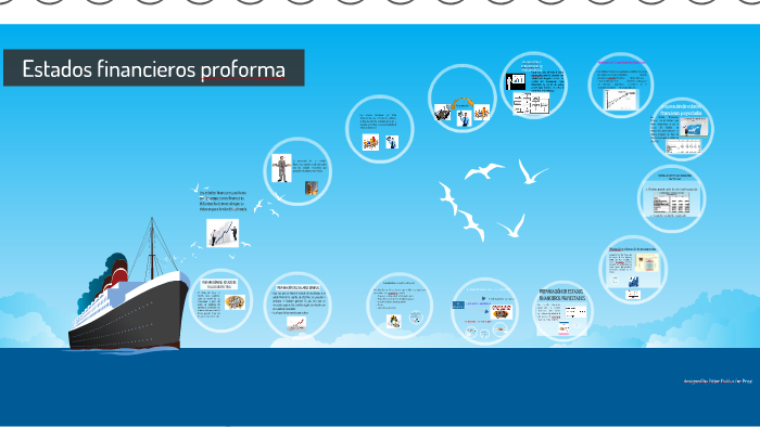 Estados Financieros Proforma By Karina Onohara On Prezi