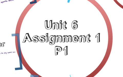 Unit 6 Assignment 1 by Andrew Powell on Prezi