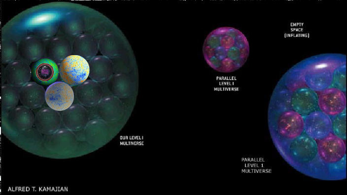 universe zoom out by Weena Lozano on Prezi