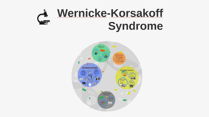 Wernicke-Korsakoff Syndrome by Robyn Adelman on Prezi