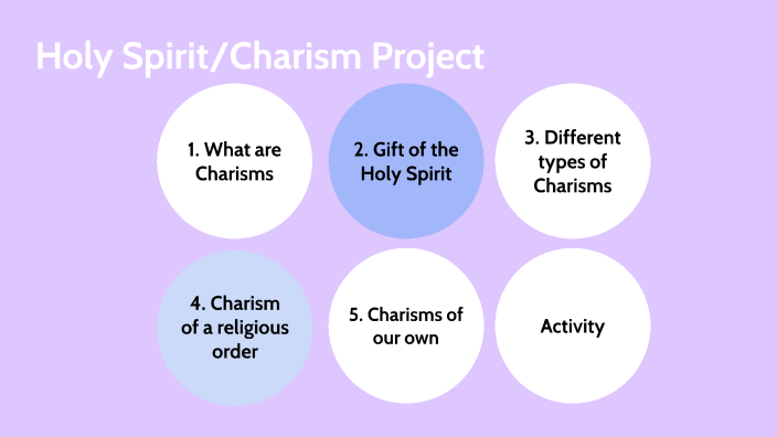Holy Spirit/Charism Project by Grace Birt