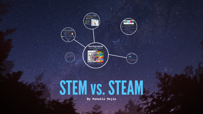 stem-vs-steam-by-manuela-mejia