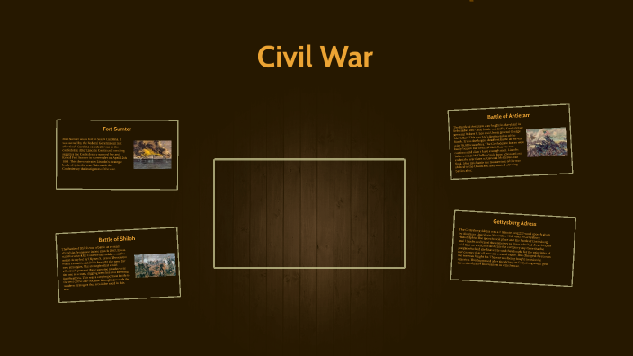 Civil War by Kyle Durkin on Prezi