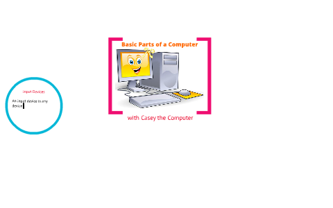 Basic Parts of a Computer by Grace Davis on Prezi