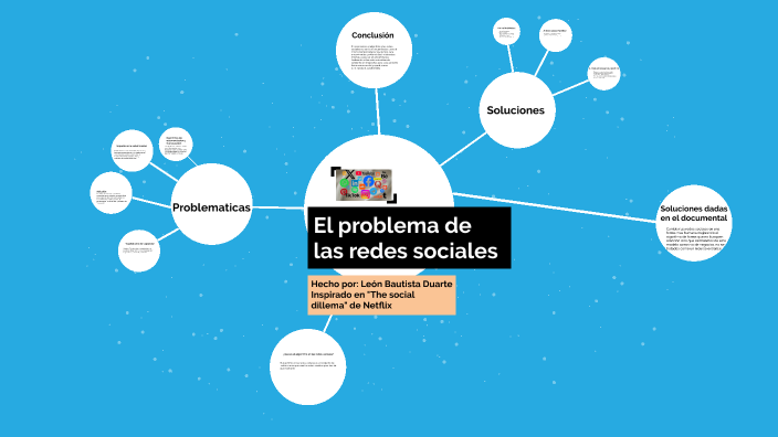 El problema de las redes sociales by leon duarte on Prezi