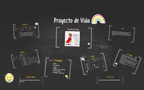 Proyecto de Vida by Maria José Perdomo on Prezi