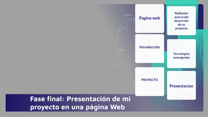 Fase final: Presentación de mi proyecto en una página Web by Luis Angel