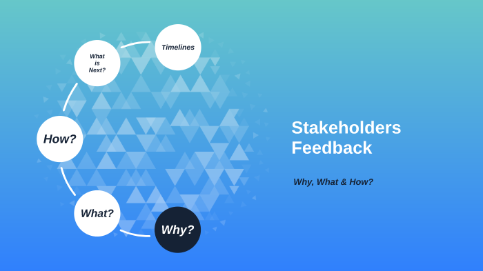 Stakeholders Feedback By Rekha Patadiya On Prezi Stakeholders Feedback By Rekha Patadiya On Prezi
