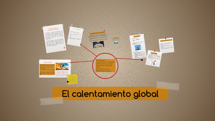 El calentamiento global. by Carmen Parras Fernández on Prezi