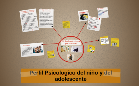 Perfil Psicologico del niño y del adolescente by Francis Curay on Prezi