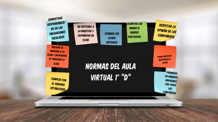 Normas Del Aula Virtual By Malu Ortuño On Prezi Normas Del Aula Virtual By Malu Ortuño On Prezi