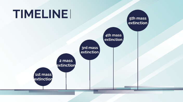 Mass Extinction - Stem by Kristian Hristovski on Prezi