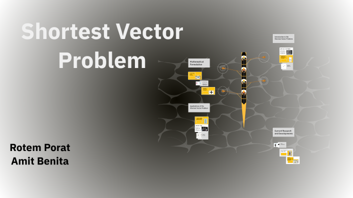 Shortest Vector Problem by רותם פורת on Prezi