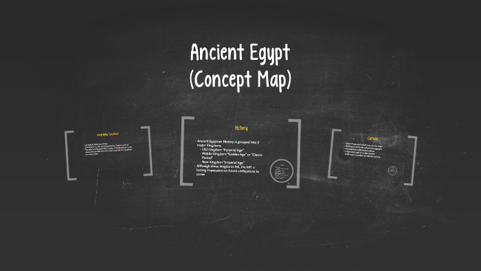 Ancient Egypt by Denita Whitfield on Prezi