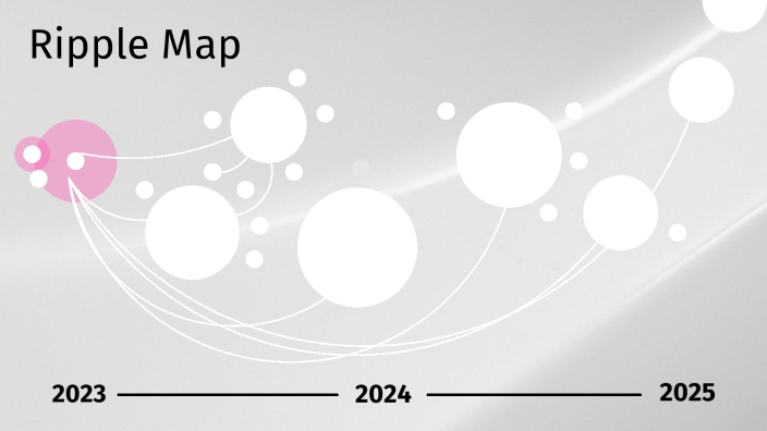 Interpreter Ripple Map by Gabriela Aguilar on Prezi