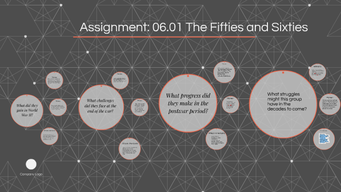 06.01 The Fifties And Sixties