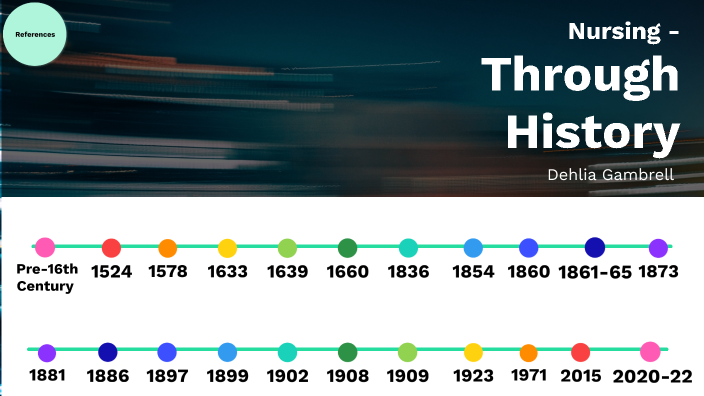 Nursing History By Dehlia Gambrell On Prezi