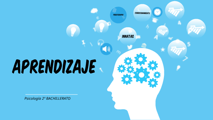 PROCESOS COGNITIVOS SUPERIORES: EL APRENDIZAJE by PILAR MARTÍNEZ CASTEJÓN