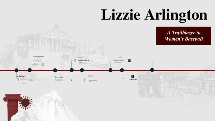 Lizzie Arlington by Ava Myers on Prezi