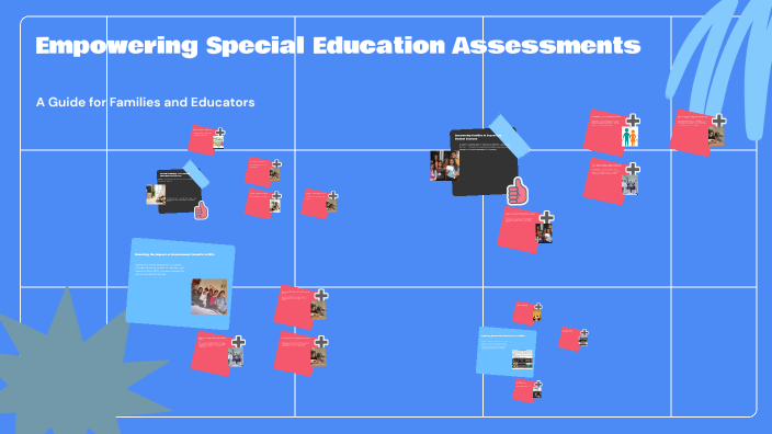 Empowering Special Education Assessments by Angelic Douglas on Prezi