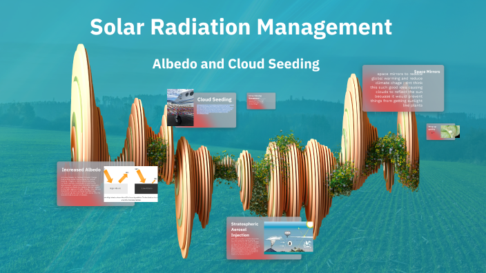 Solar Radiation Management by Hunter Ruppe on Prezi